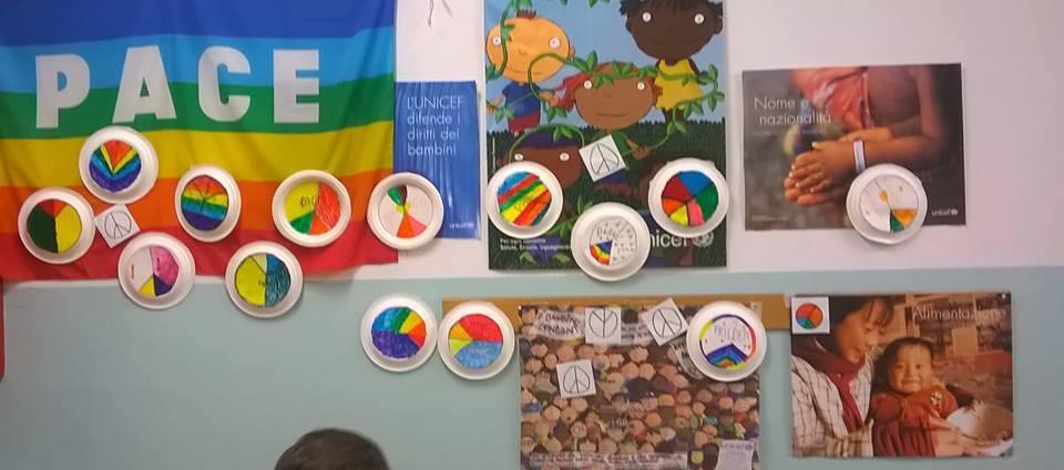L'iniziativa dei bambini della 3D delle scuole elementari Galilei