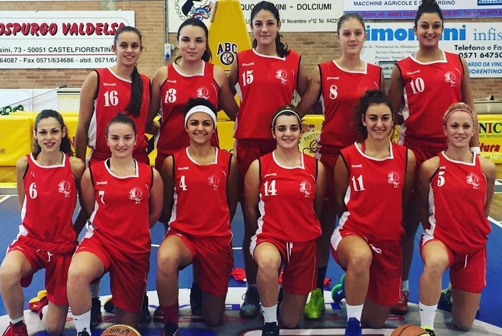 Dall’under 20 all’under 14: Bieffe fa il pieno