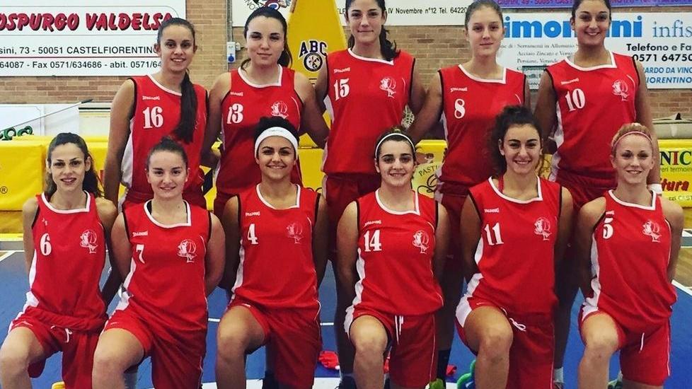 Dall’under 20 all’under 14: Bieffe fa il pieno