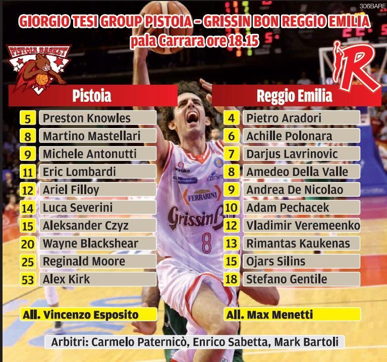 Giorgio Tesi Pistoia - Grissin Bon Segui la diretta (60-64) 