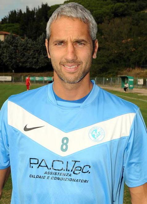 GIRONE D: TABELLINI