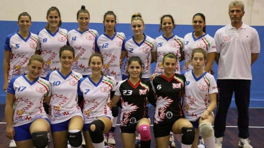 Grosseto Volley ancora ko U13 di carattere sul Tomei
