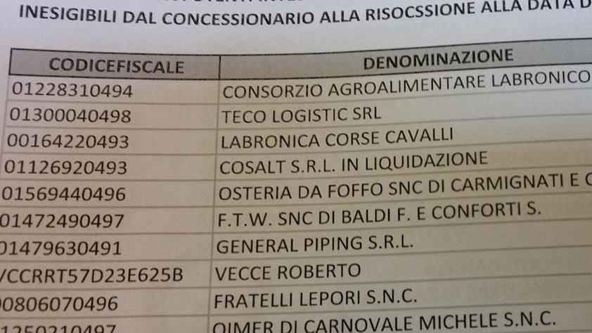 La lista dei nominativi intestatari di crediti Tia dichiarati inesigibili. Ora forse quei crediti sono di nuovo esigibili