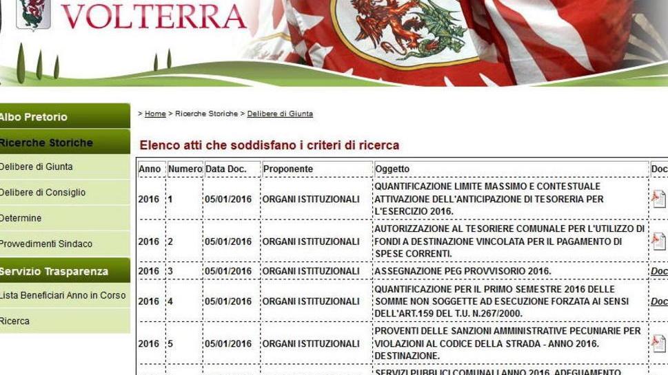 “Attività alternative” in biblioteca