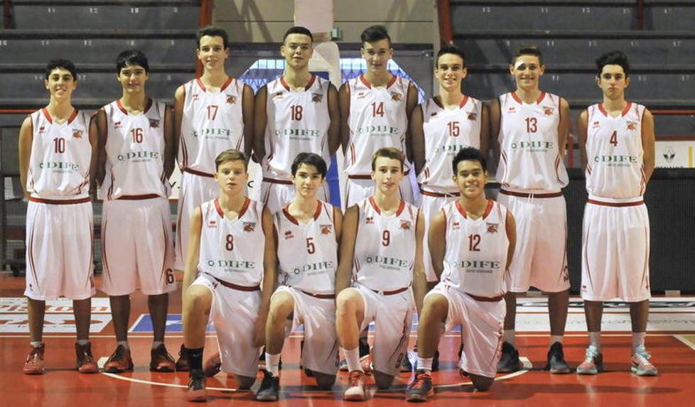 La Dife Pistoia Basket resta imbattuta nell’U.16 