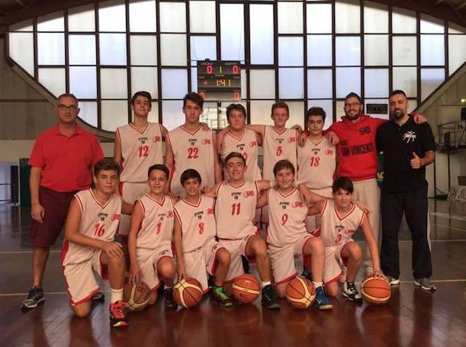 Basket, successo netto dell’Under 15 