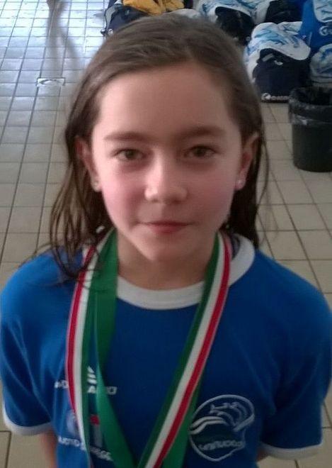 Unipodium, medaglie a raffica nel trofeo Città di Reggio Emilia