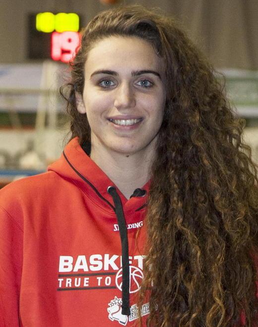Il Basket Le Mura all’esame di maturità 