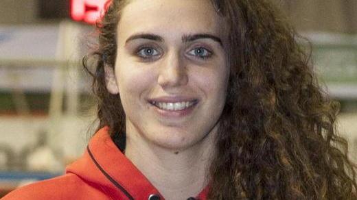 Il Basket Le Mura all’esame di maturità