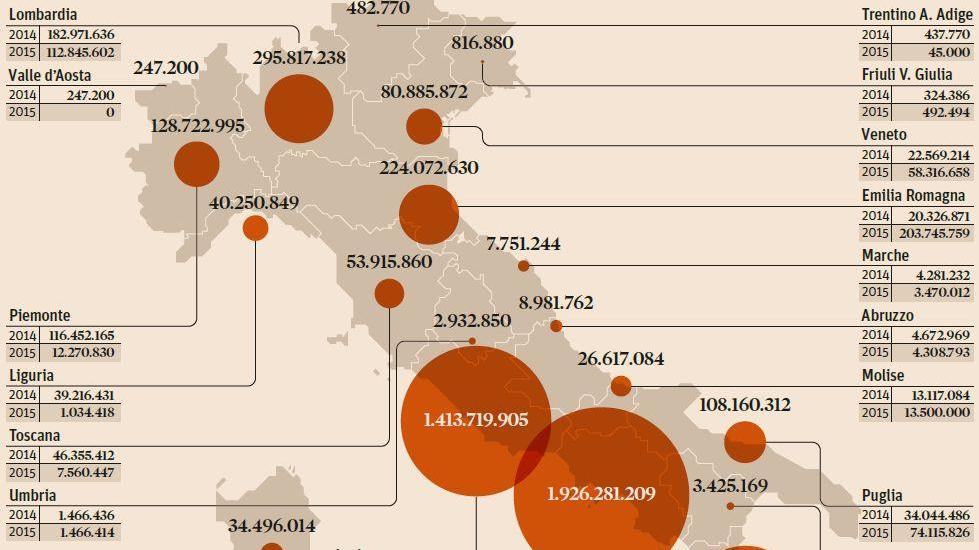 Emilia Romagna, decuplicati in un anno i beni sequestrati alle mafie