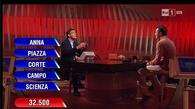 Il momento “incriminato” della trasmissione di Rai 1