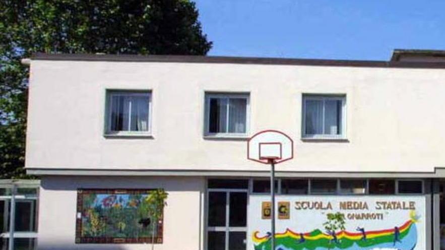 cosa cambierà