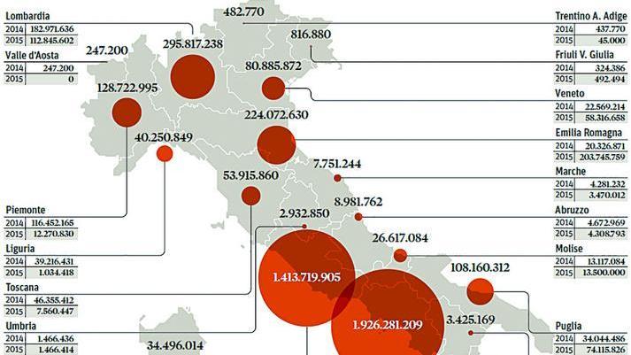 In un anno decuplicati i sequestri di beni