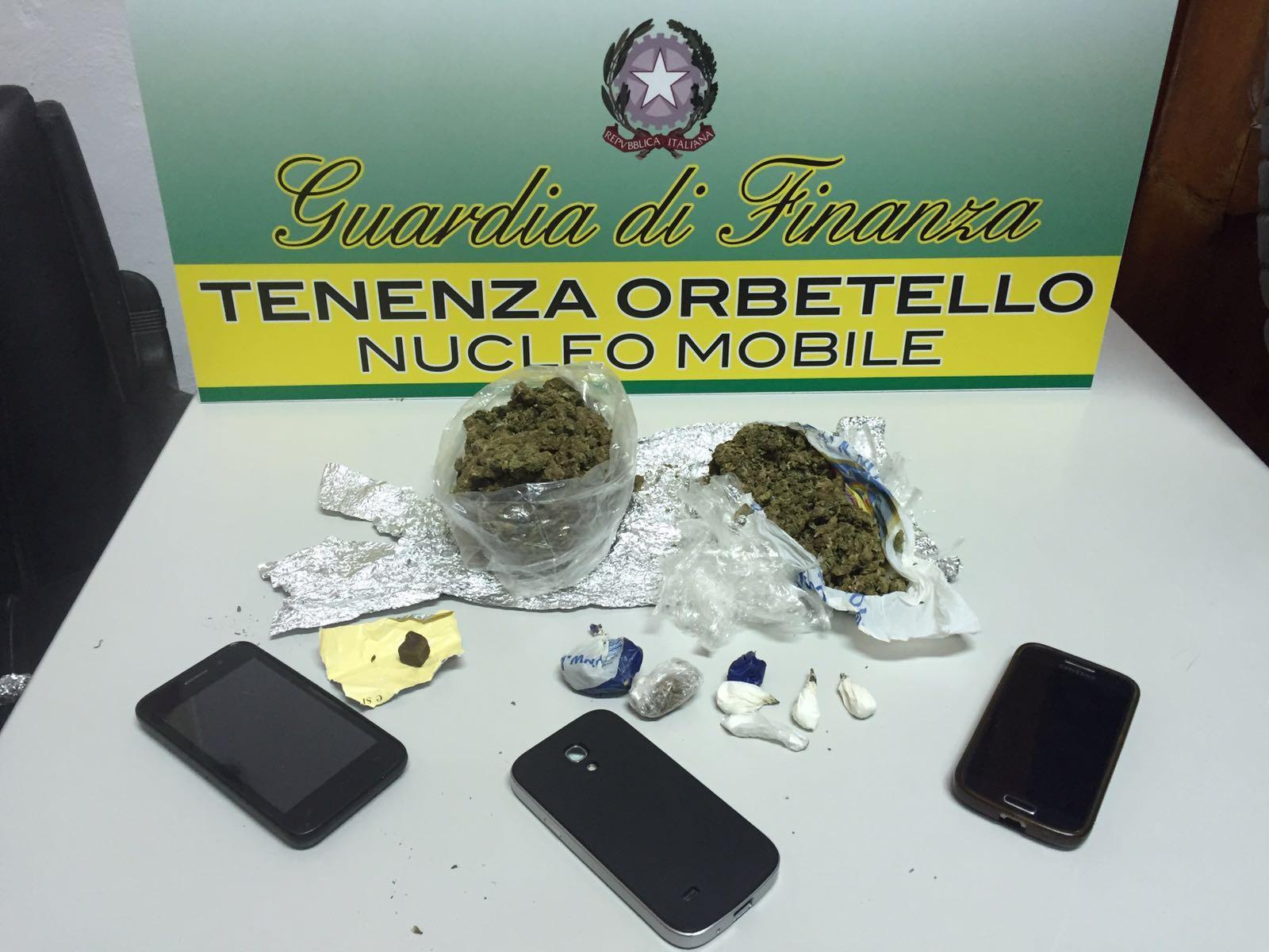 La droga sequestrata dalla finanza