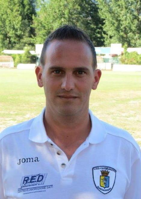 GIRONE A: TABELLINI