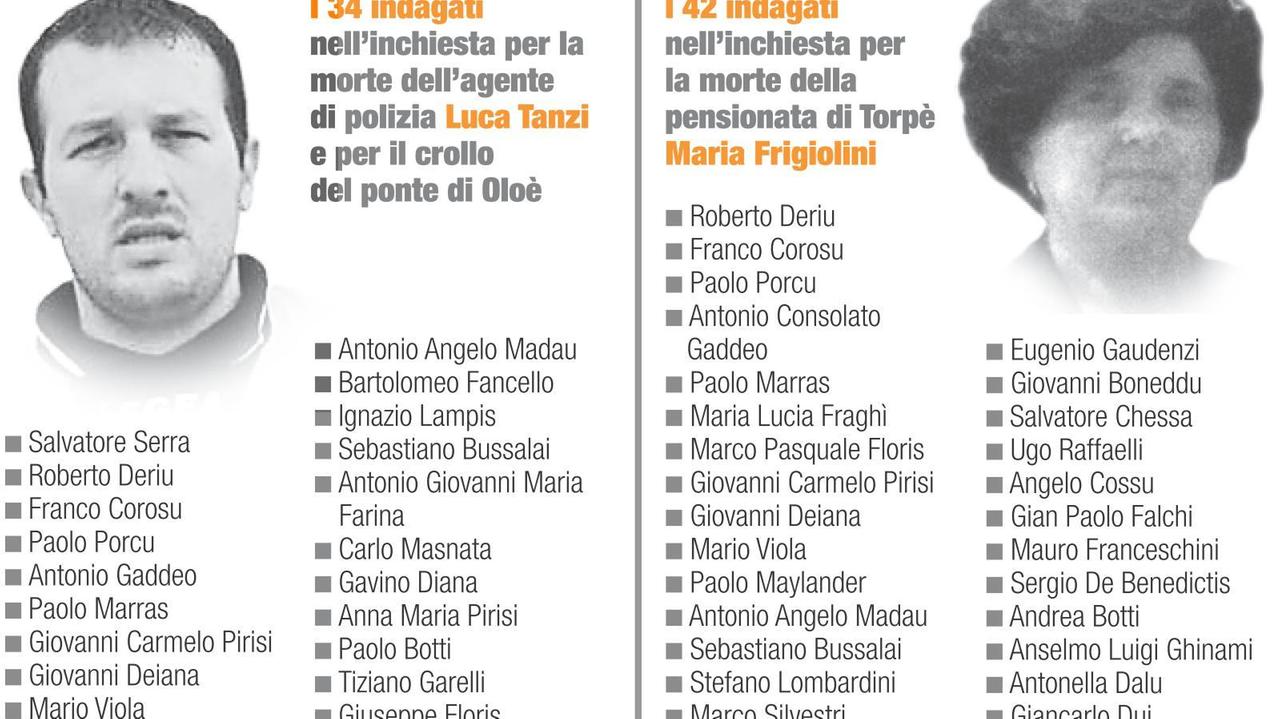 Tutti i nomi degli indagati per la morte di Tanzi e Frigiolini