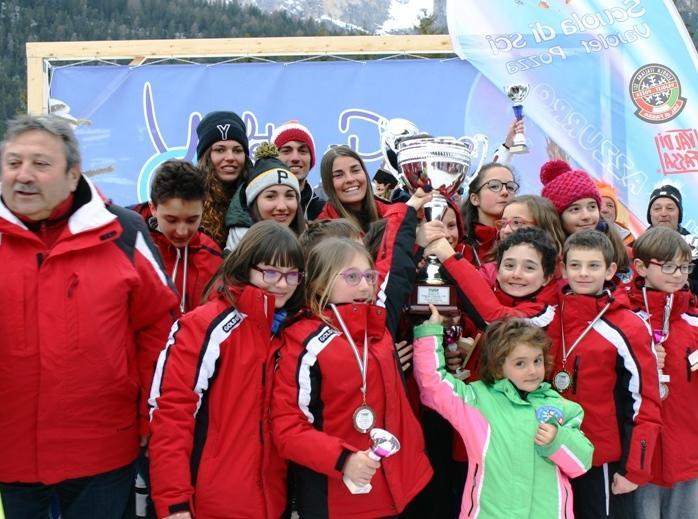 Lo Scoiattolo di nuovo campione italiano 