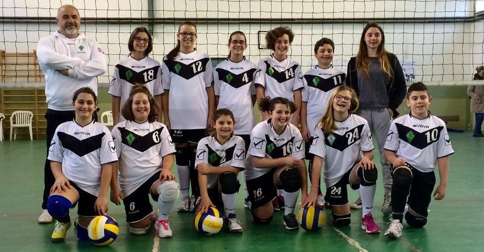 Fonteblanda passa a Paganico Un match senza storia