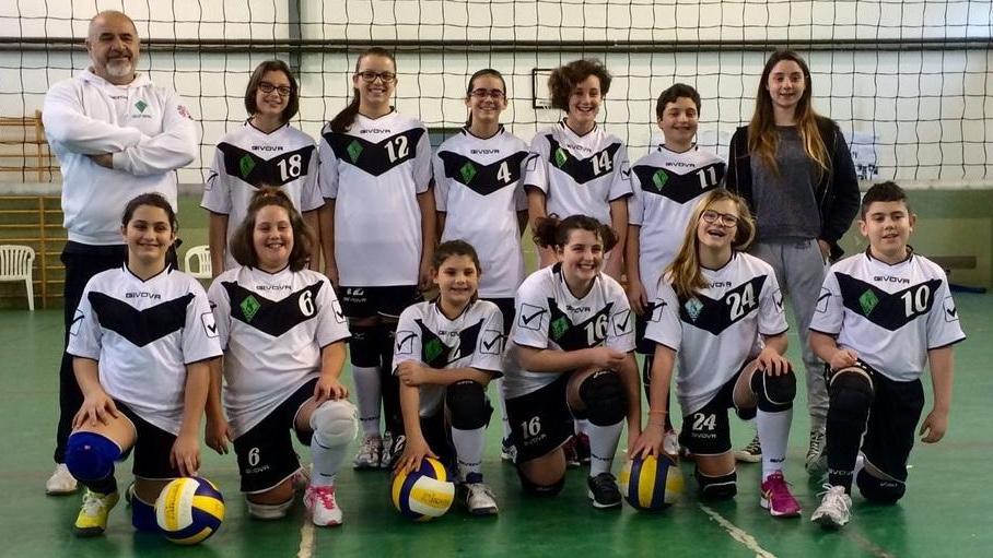 Fonteblanda passa a Paganico Un match senza storia