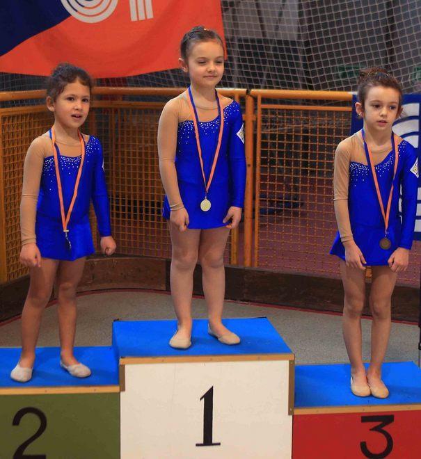 Un trionfo per Gymnastx e Gymnova 
