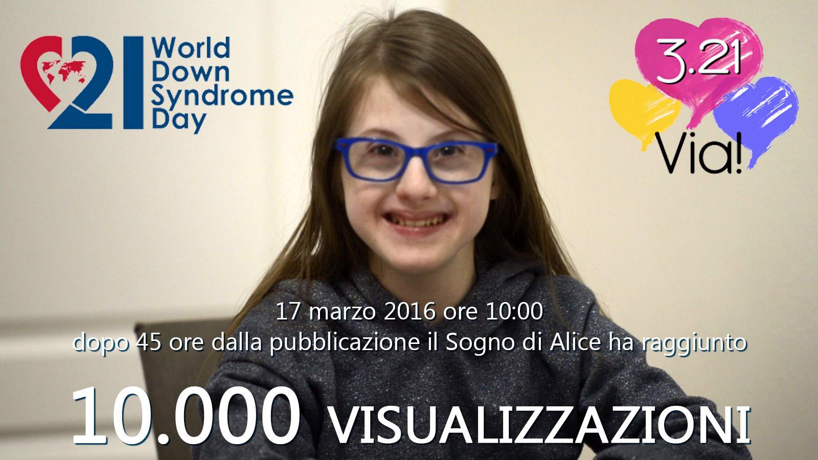 Il sogno di Alice ha raggiunto 10mila visualizzazioni
