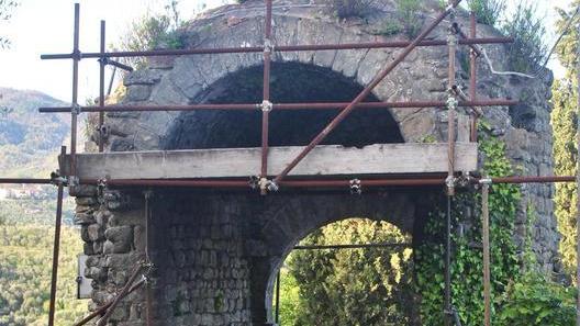 Fondi del ministero? Arma a doppio taglio