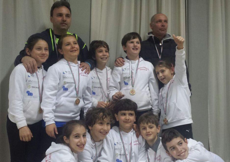 La squadra lucchese batte Firenze alla Coppa delle Province