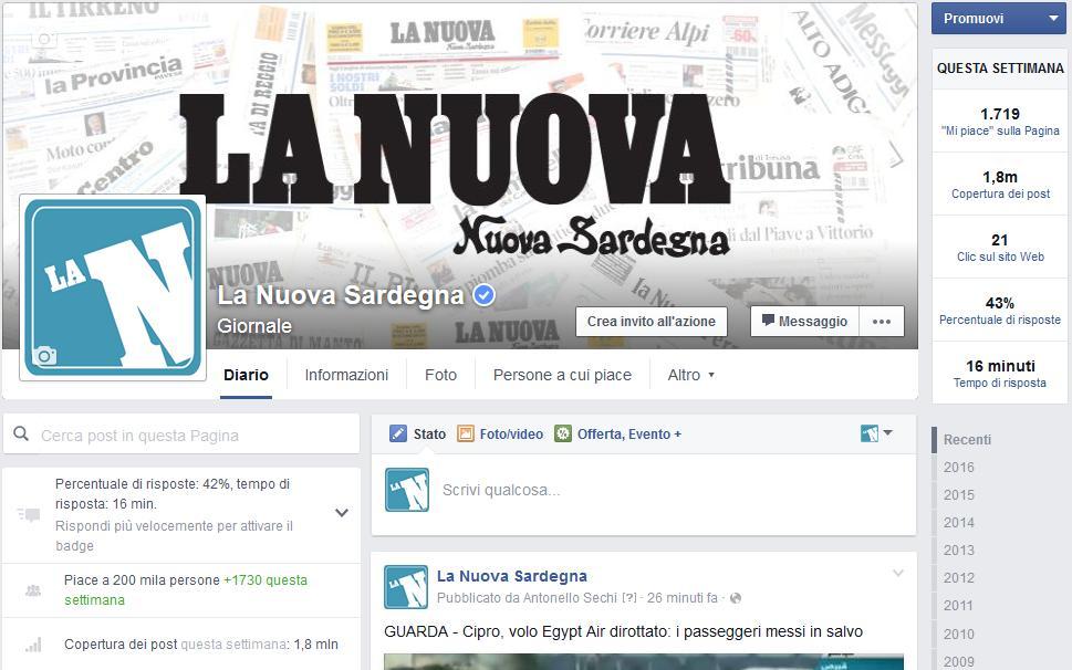 Boom social per la Nuova Sardegna: 200mila amici su Facebook