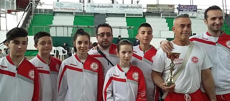 Lo Shingitai conquista il trofeo Mens Sana