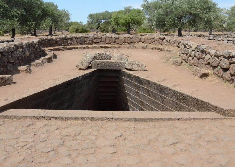 Pozzo di Santa Cristina Le ipotesi affascinanti dell’archeoastronomia 