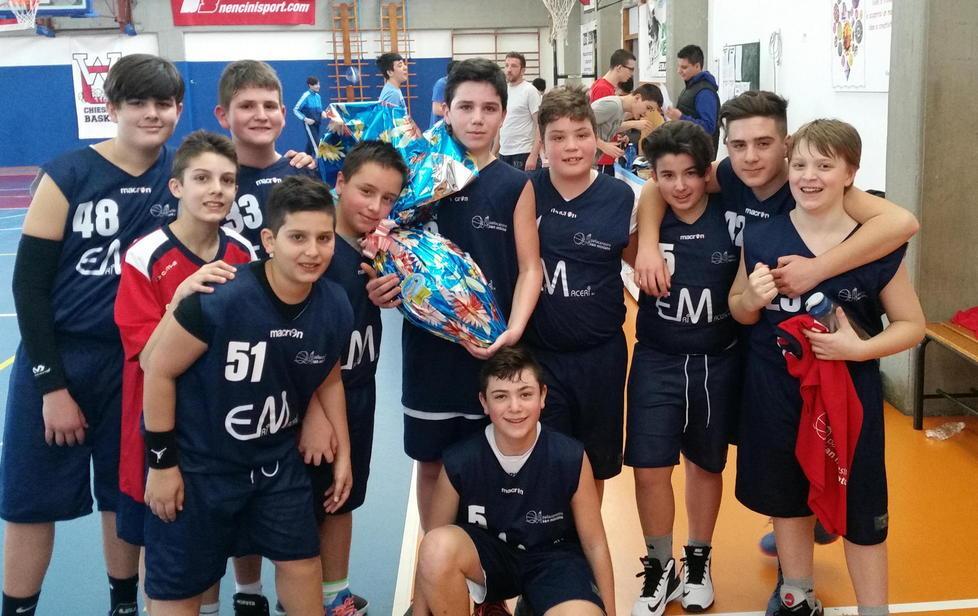 Tornei pasquali positivi per i baby dell’Etrusca