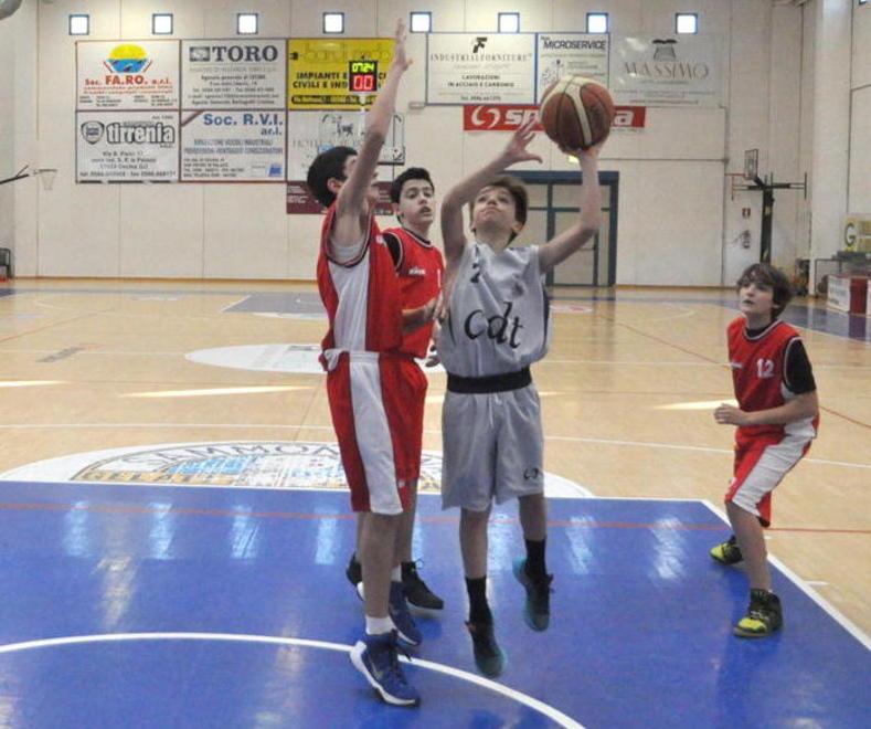 Rossoblù a canestro le formazioni under pronte al rush finale 