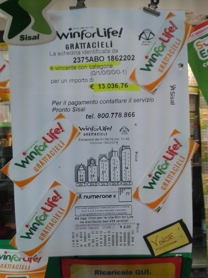 La schedina vincente