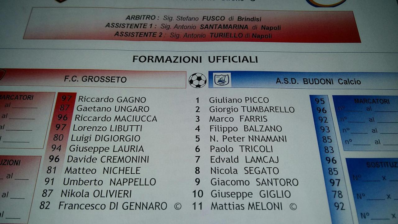 Grosseto-Budoni 3-0, Olivieri dopo il raddoppio di Di Gennaro