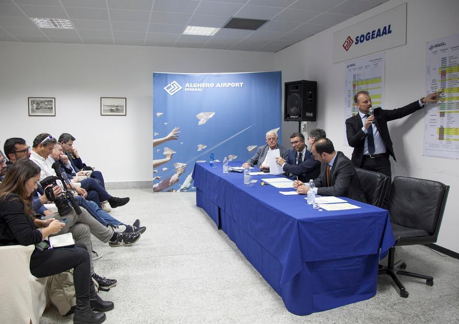 La prima estate senza Ryanair, la scommessa parte da Alghero 