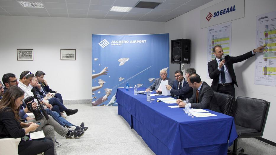 La prima estate senza Ryanair, la scommessa parte da Alghero