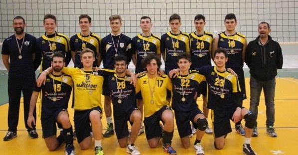 Under 19: oggi la finale regionale fra il Dream e i Lupi Santa Croce