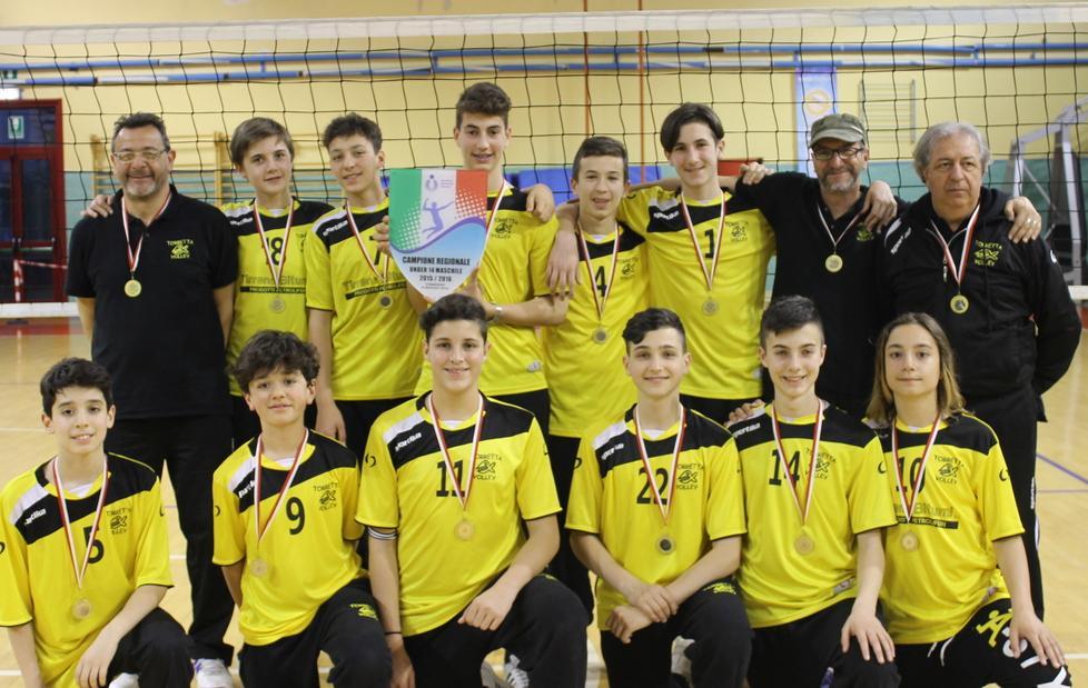 Torretta, l’Under 16 si prende il titolo regionale 
