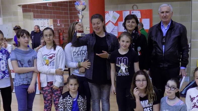 Pgs don Bosco campione provinciale