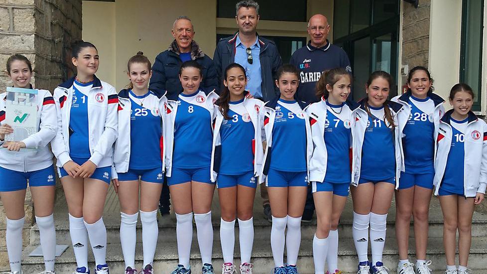 Volley, per La Maddalena un traguardo storico