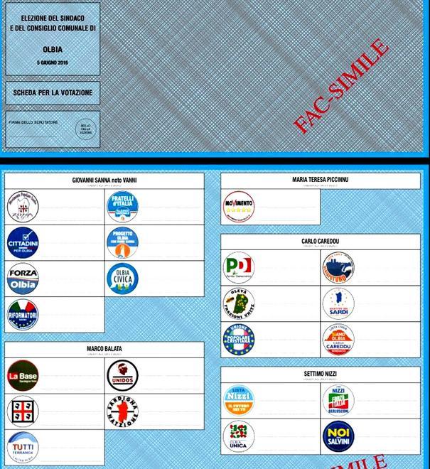 La scheda elettorale