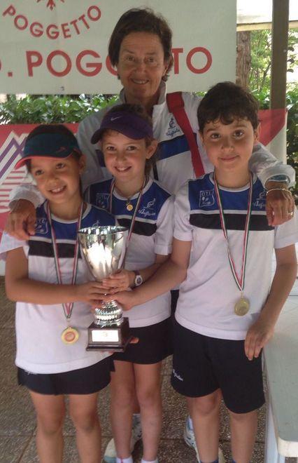 Il Team Banditella conquista il Super Orange 