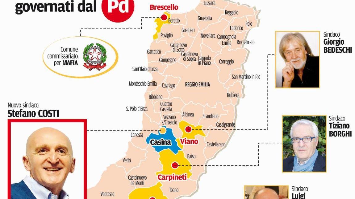 Casina, la vittoria di Costi scuote il Pd: "In montagna si perde"
