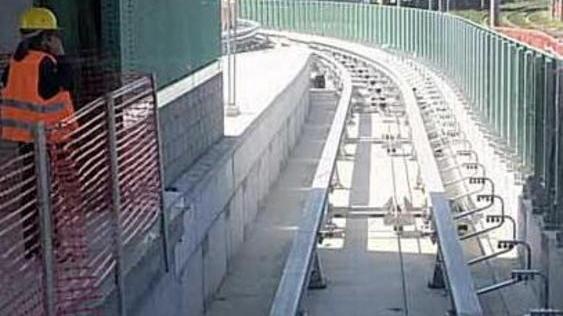 Telecamere di sorveglianza sul tragitto