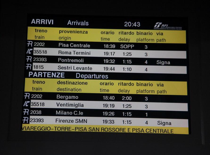 Treni, traffico in tilt sulla Tirrenica 
