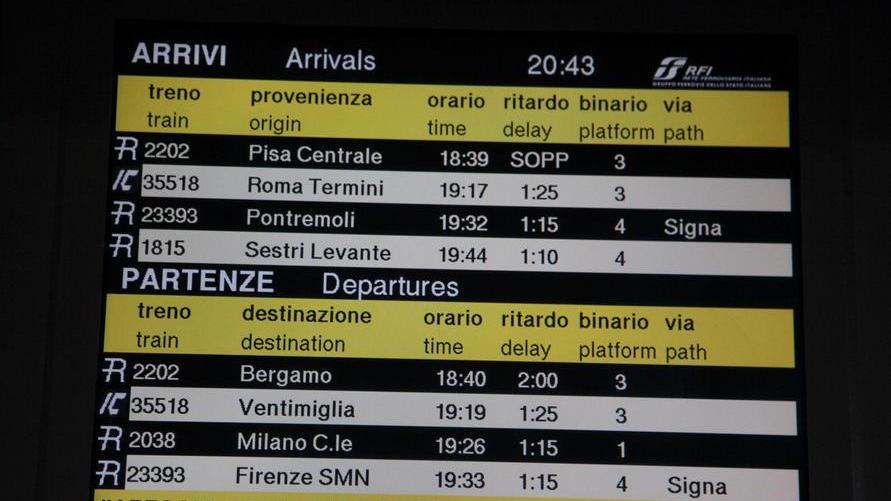 Treni, traffico in tilt sulla Tirrenica