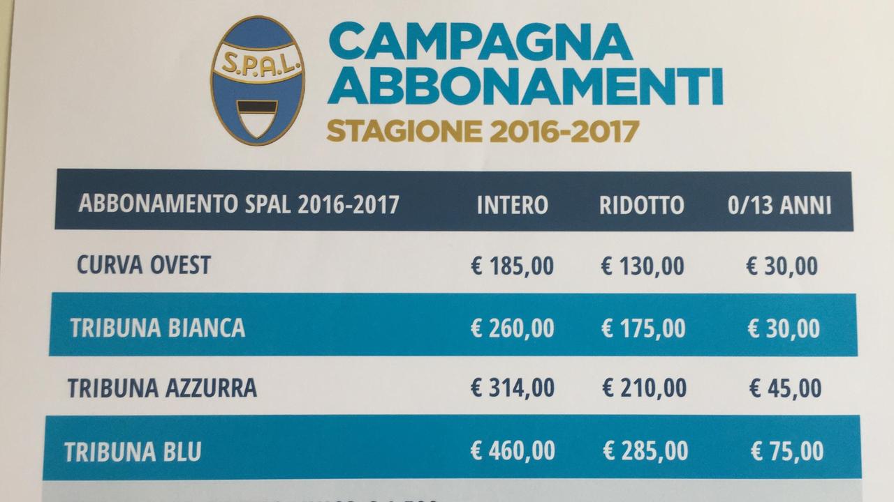 Spal, ecco la campagna abbonamenti: i sogni non finiscono mai