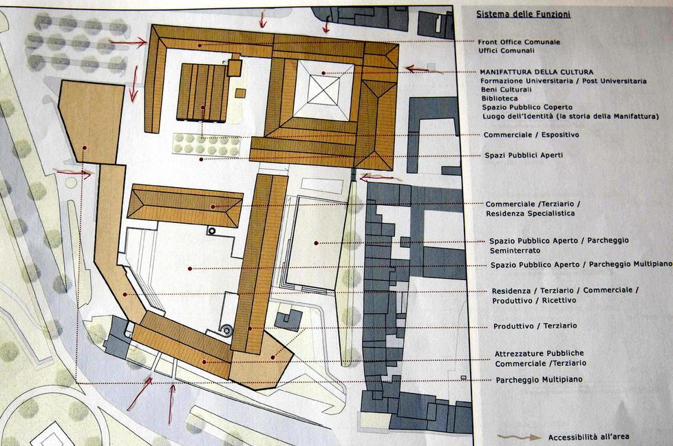 Svelato il masterplan ecco come sarà la Manifattura 2.0 