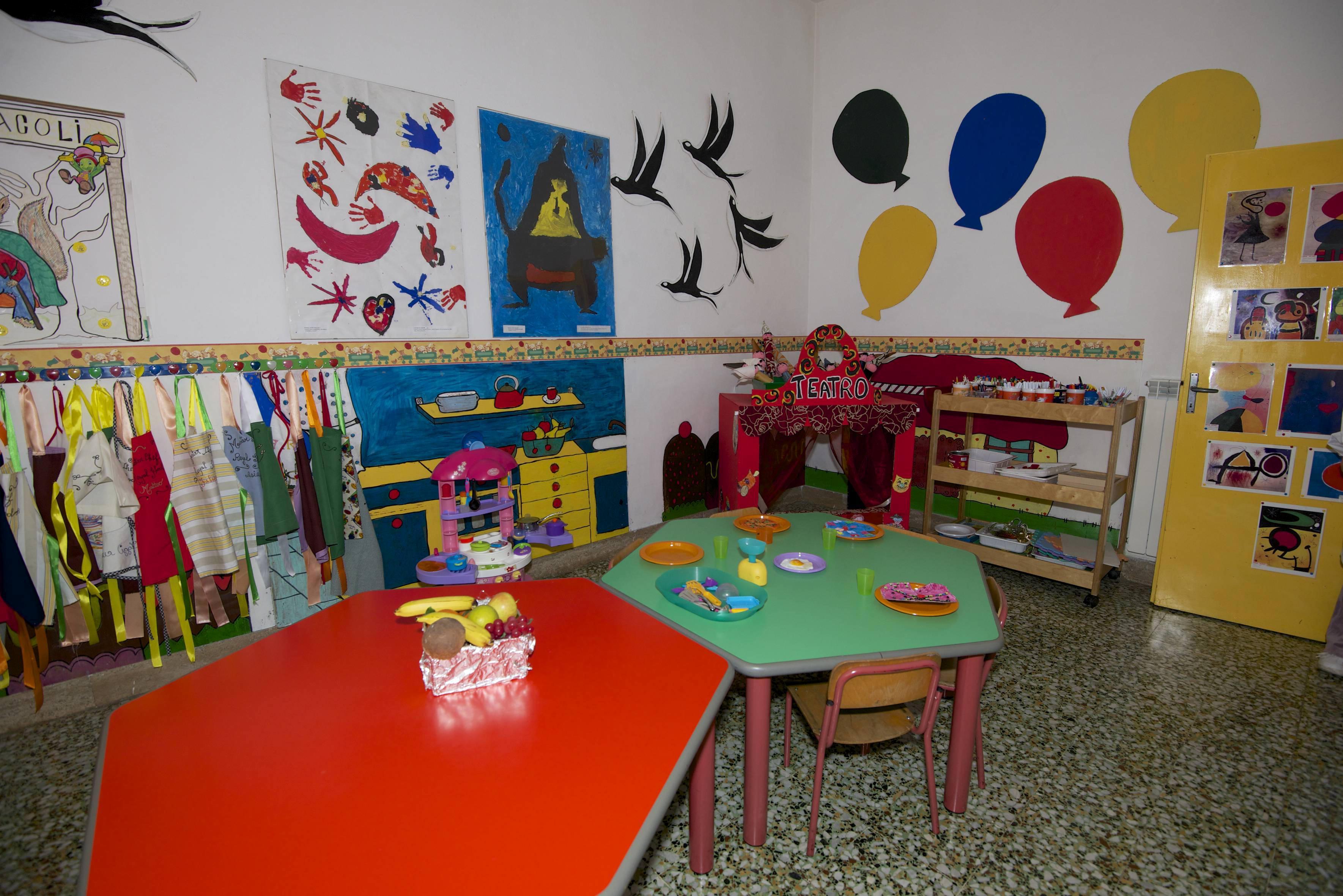 Asili nido, ecco i posti assegnati ai bambini e chi è in lista d'attesa: i risultati