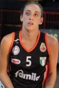 Per Meccanica Nova un’andata in salita «Ma senza paura» 